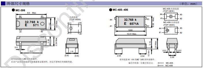 MC-405 MC-406