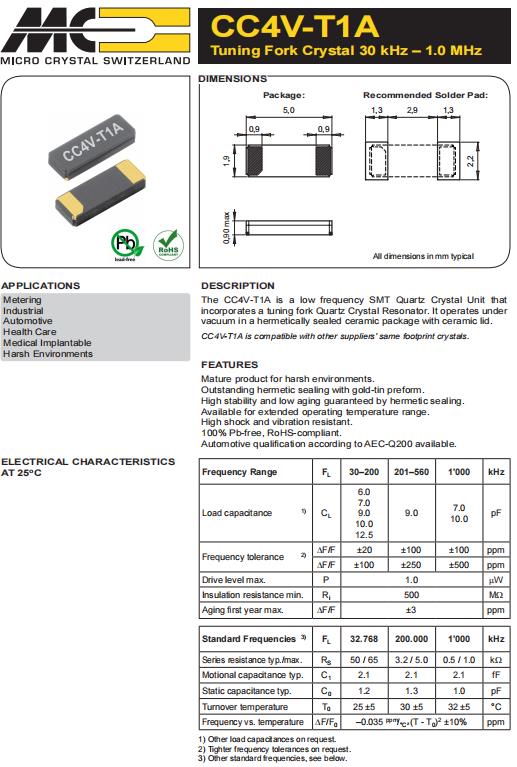 CC4V-T1A 11