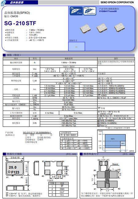 SG-310STF