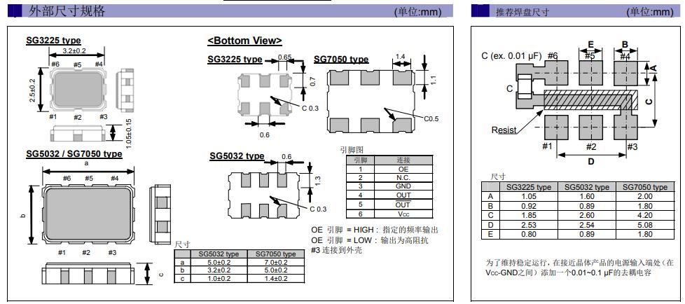 SG-5032VAN尺寸图