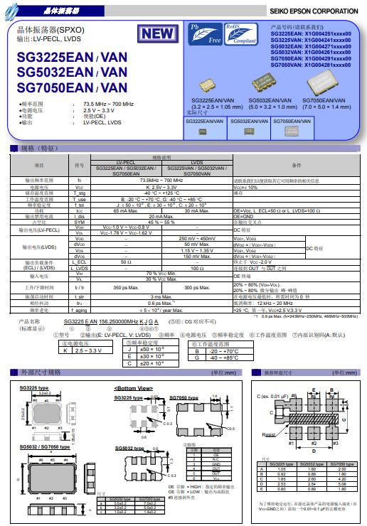 SG-5032VAN