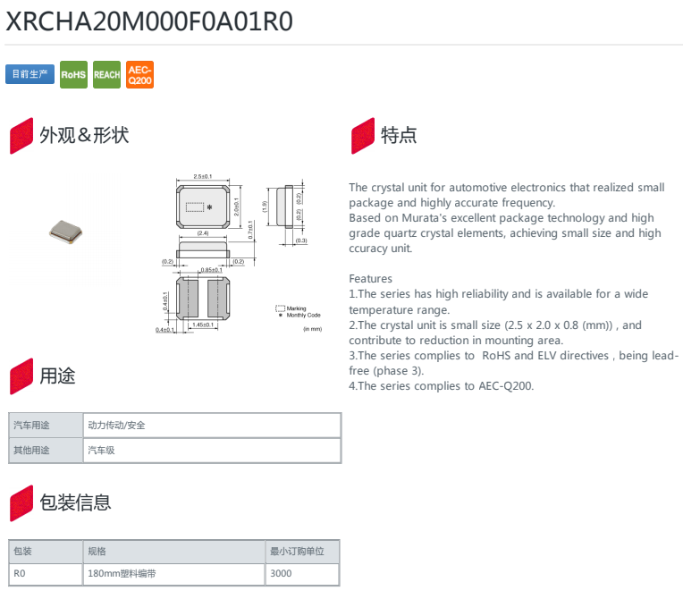 HCR2520 20M