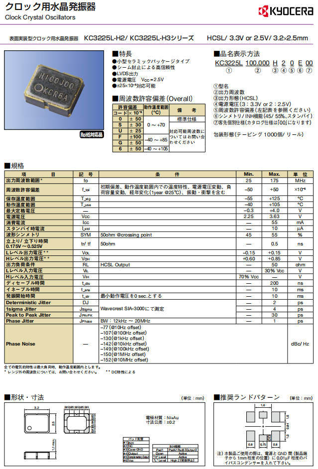 KC3225L