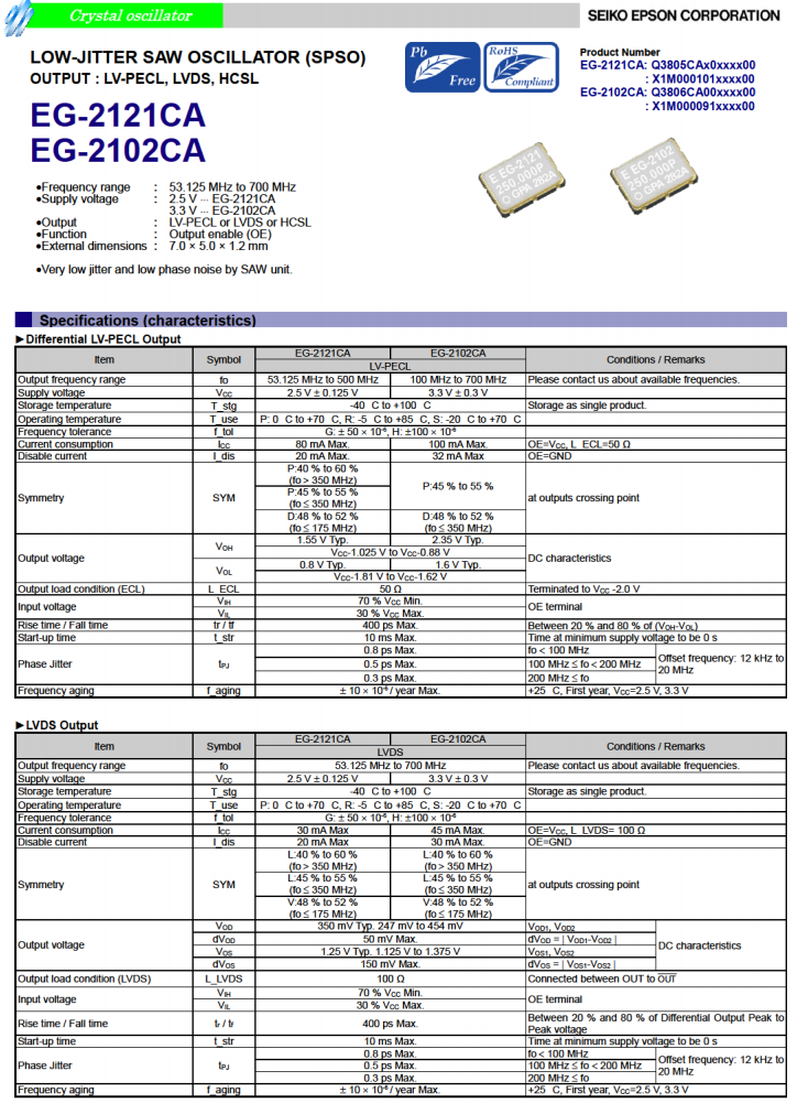 EG2102CA EG2102CA