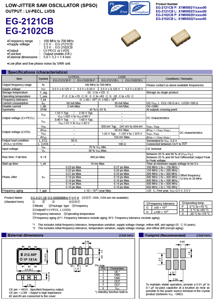 EG2102CB