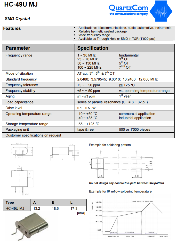 HC-49U MJ-1