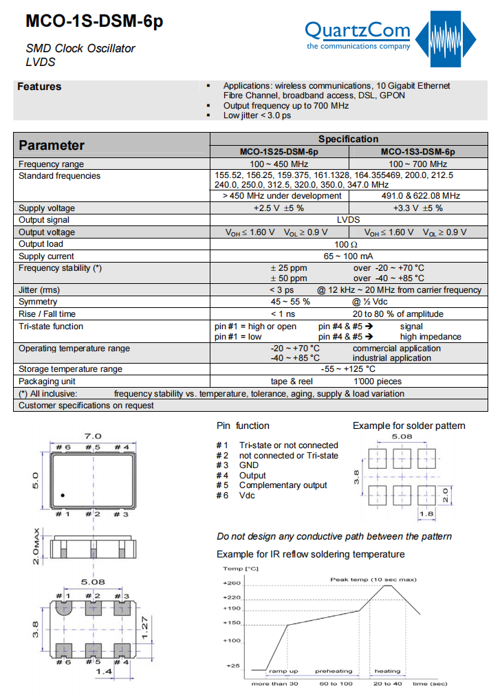 MCO-1S-DSM-6p-1