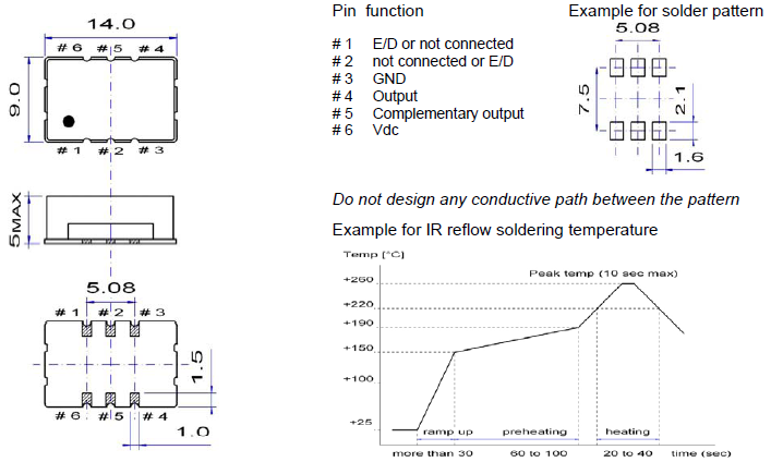 PXO-P9-DS-6p 14_9mm LVDS