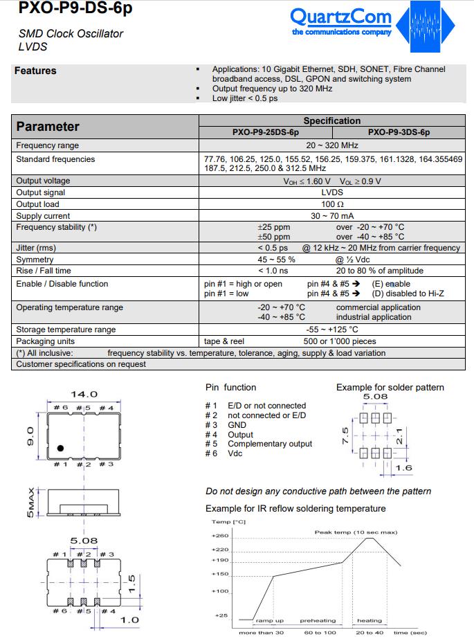 pxo-p9-DS-6p