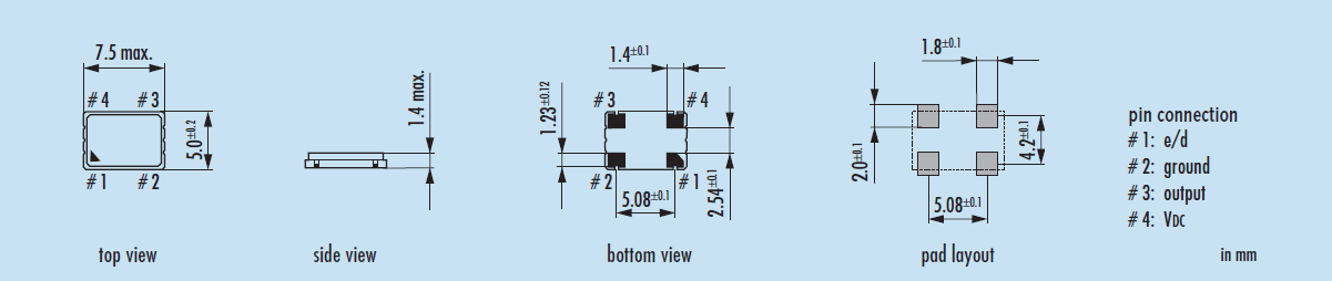 jo75-3.3V-7050 OSC