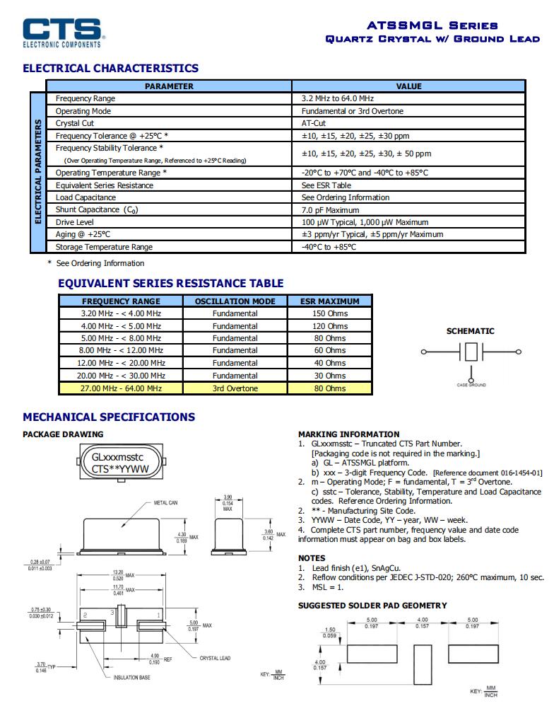 ATSSMGL-1