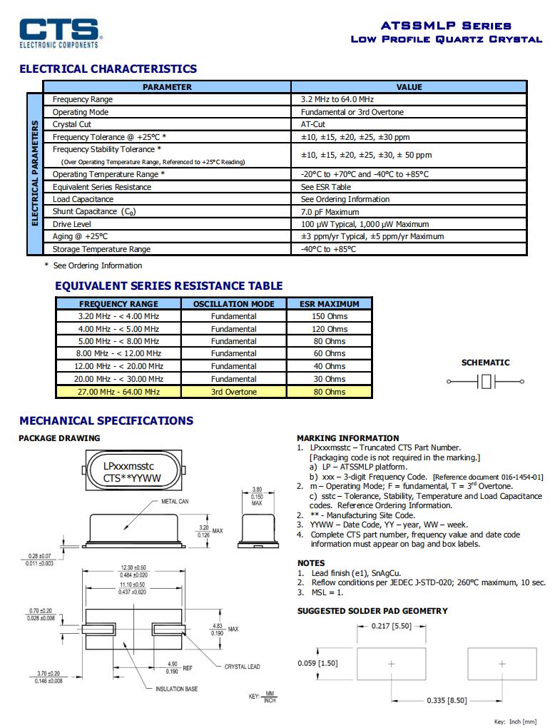 ATSSMLP-1