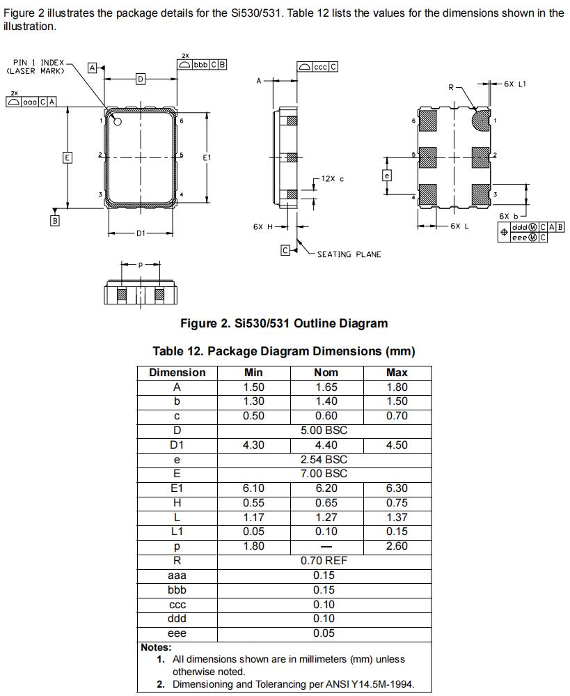 Si530-31-2