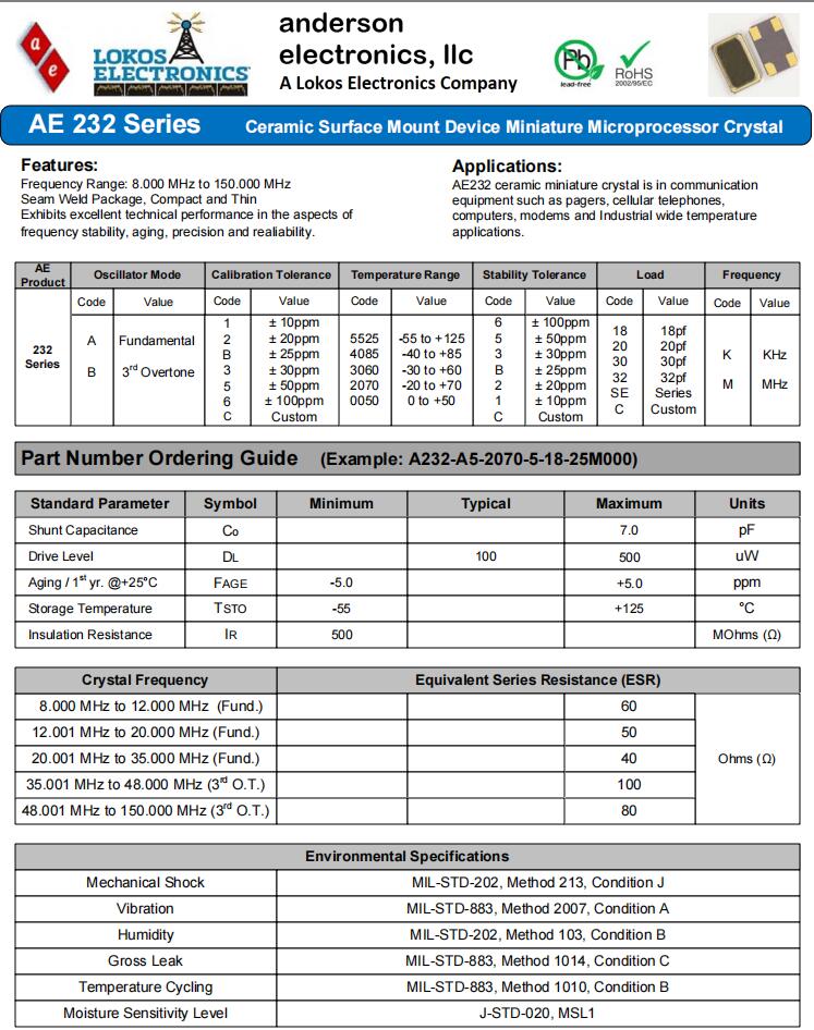 AE232-1