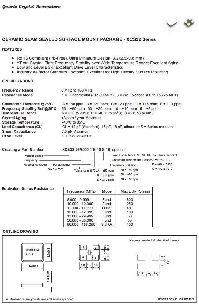 XCS32-2