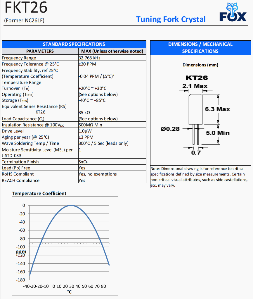 FKT26