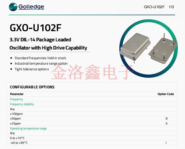 GXO-U102F
