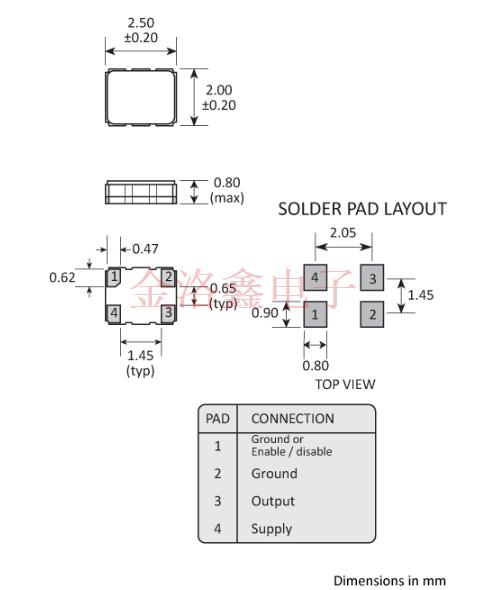 GTXO-253T 2520 TCXO