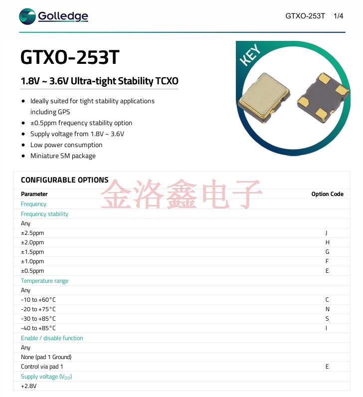 GTXO-253T
