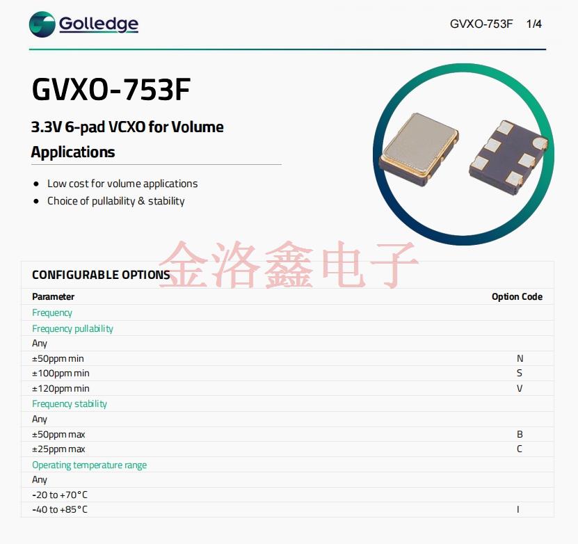 GVXO-753F GVXO-753F