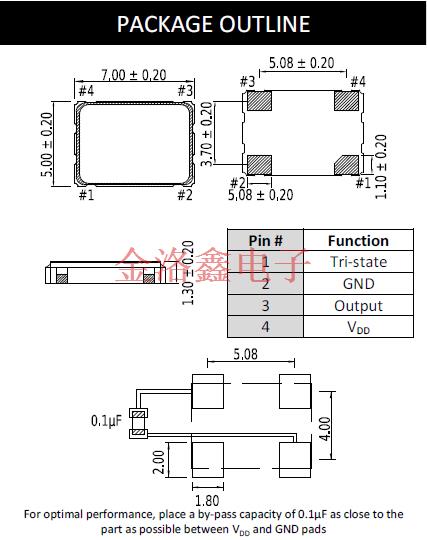 CC065L 7050 OSC