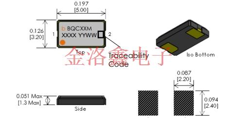 BQCSV-