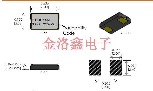BQCSP-