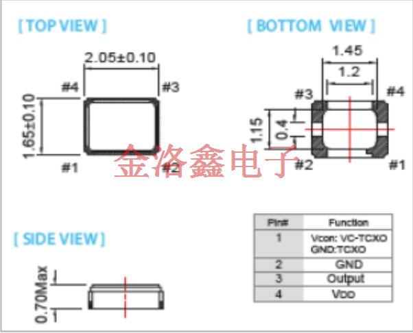 CTX2-