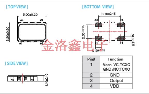 CTX5-