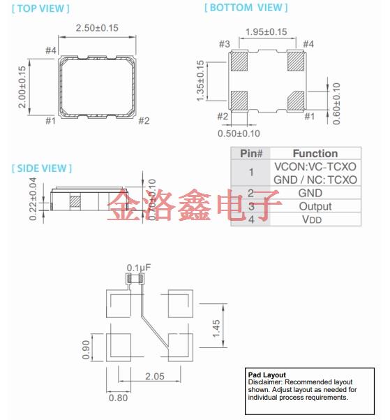 CTX25-