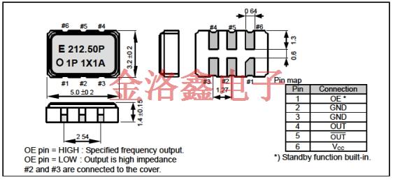 EG-2102CB