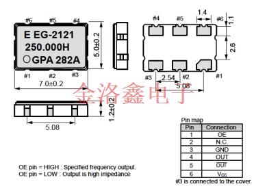 EG-2121CA