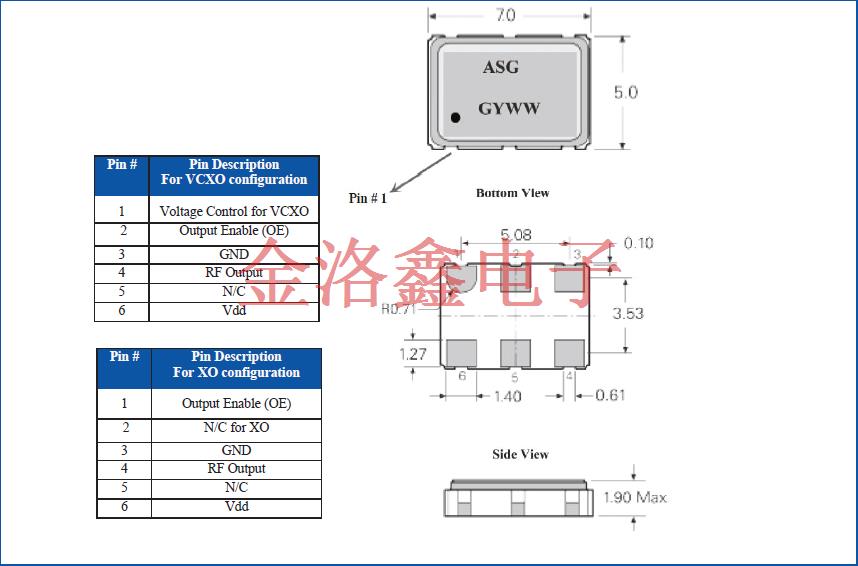 ASG-C 7050 XO OSC ASG-C 7050 XO OSC