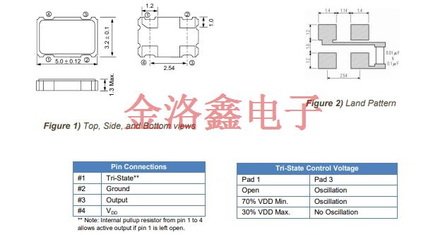 ECS-3963-
