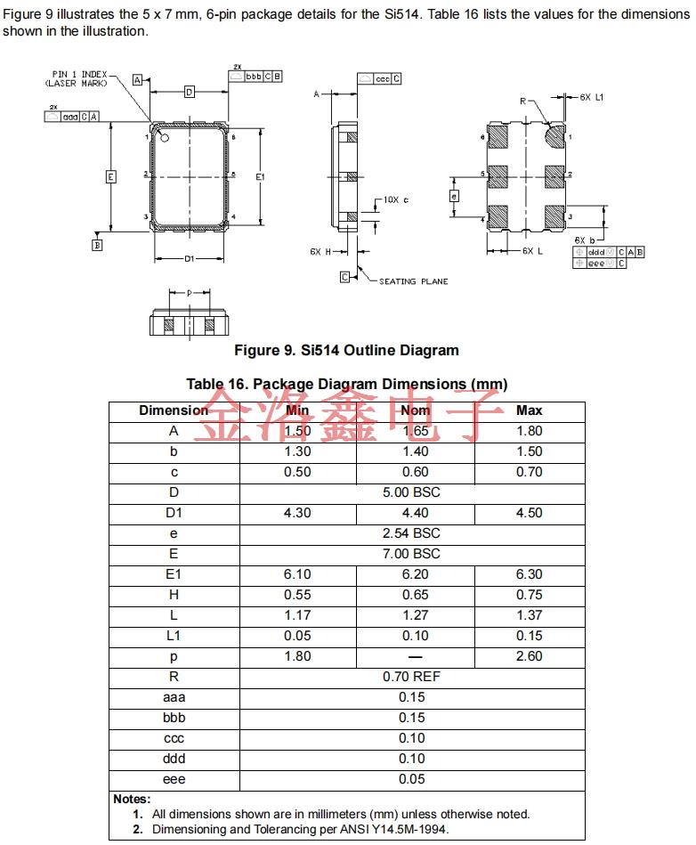 Si514-7050