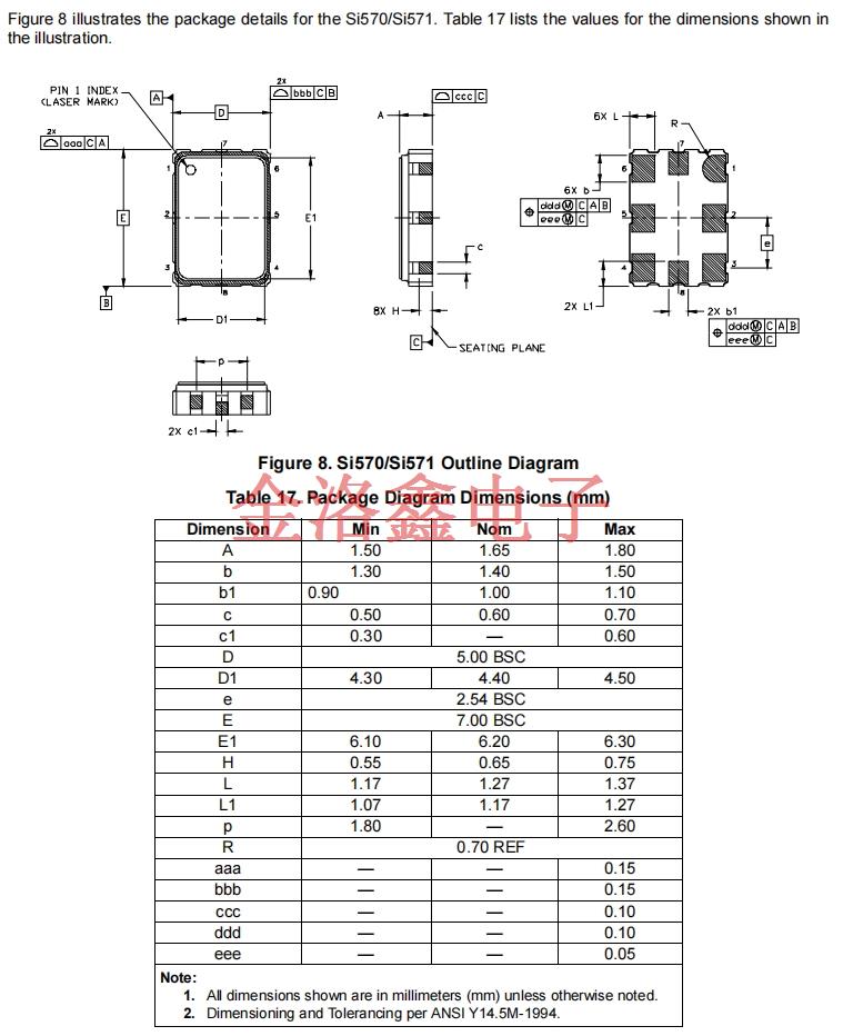 Si570-2
