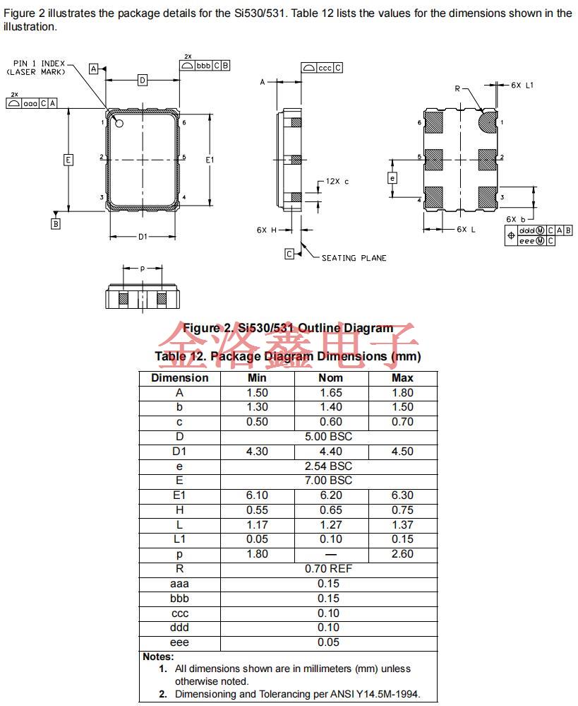 Si530-31-2