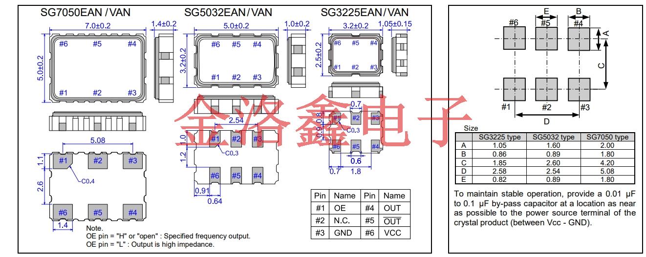 SG5032VAN