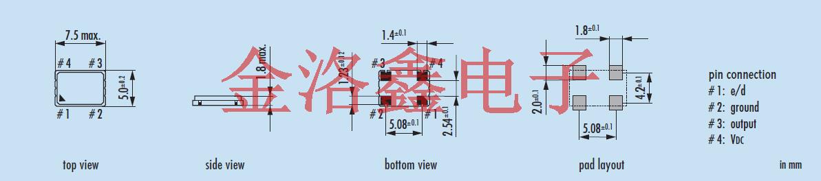 jo75-2.5V 7050 OSC jo75-2.5V 7050 OSC