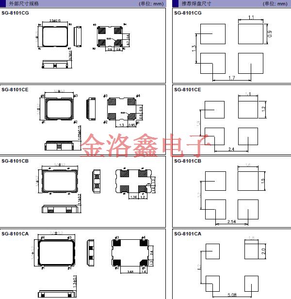 SG-8101CA CB CE CG CMOS