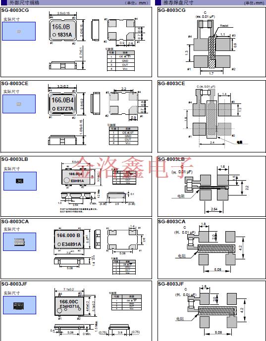 SG-8003CG CE CA LB JF CMOS
