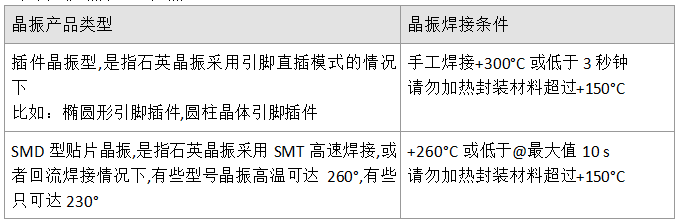 49S插件石英谐振器,高可靠性音叉晶体,HC-49_U-S晶振