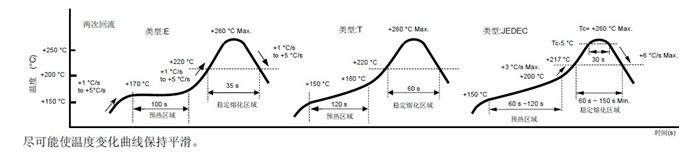 49S插件石英谐振器,高可靠性音叉晶体,HC-49_U-S晶振