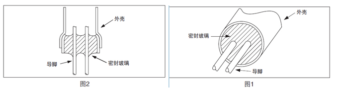 欧美进口DIP曲脚晶体,6120无源弯脚晶振,MS1V-T1K晶振