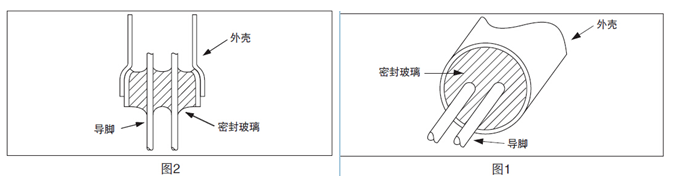 欧美进口插件晶振,大尺寸49U谐振器,MQ1-SMC晶振