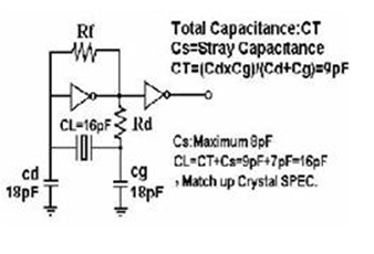 低成本DIP石英晶振,3*9mm音叉谐振器,ECS-3x9X晶振